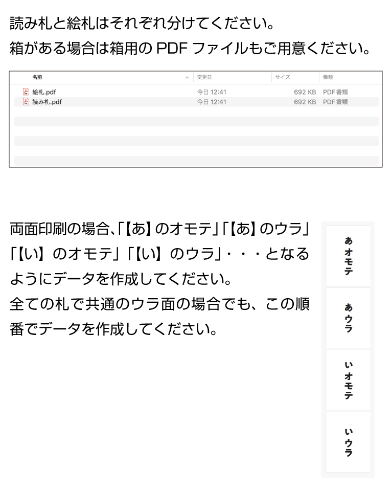 入稿用PDFファイルについて